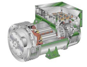 靖宇发电机内部结构图